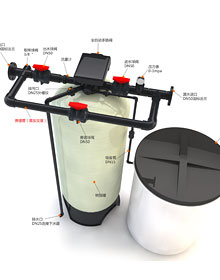 0.5-5吨/H软水设备