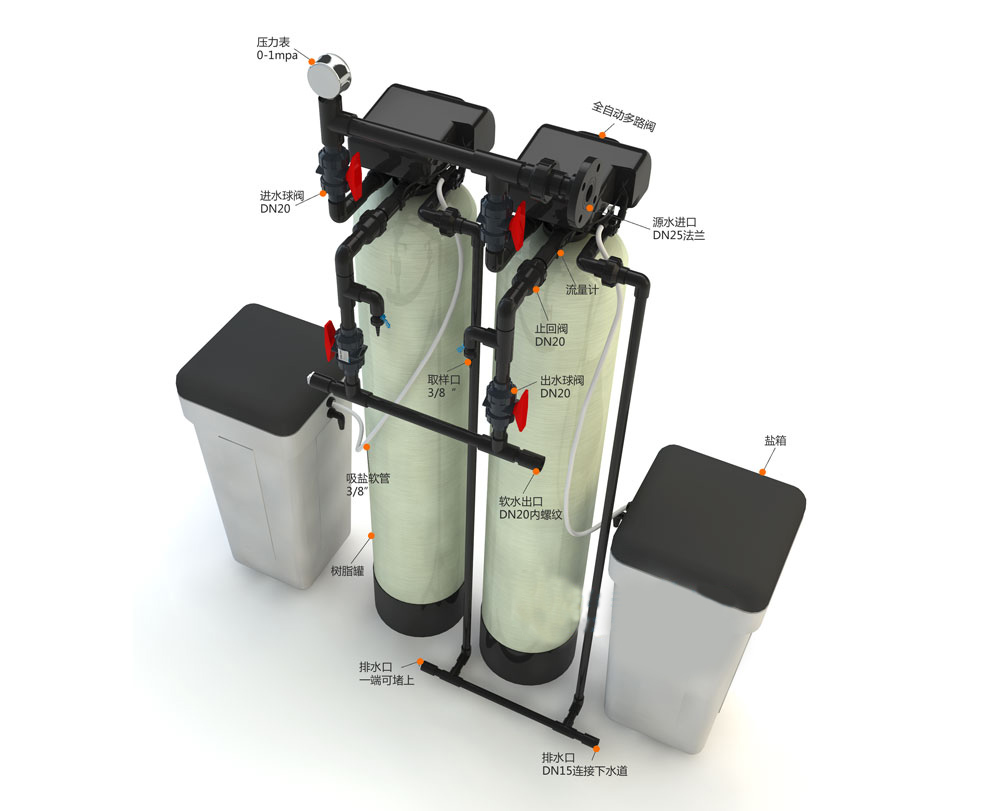 石英砂/锰砂过滤器